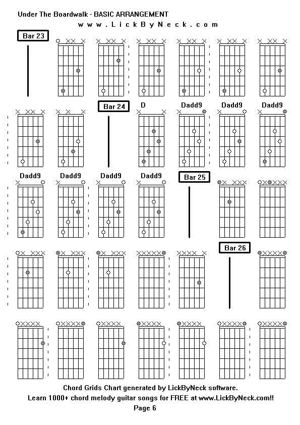 Chord Grids Chart of chord melody fingerstyle guitar song-Under The Boardwalk - BASIC ARRANGEMENT,generated by LickByNeck software.